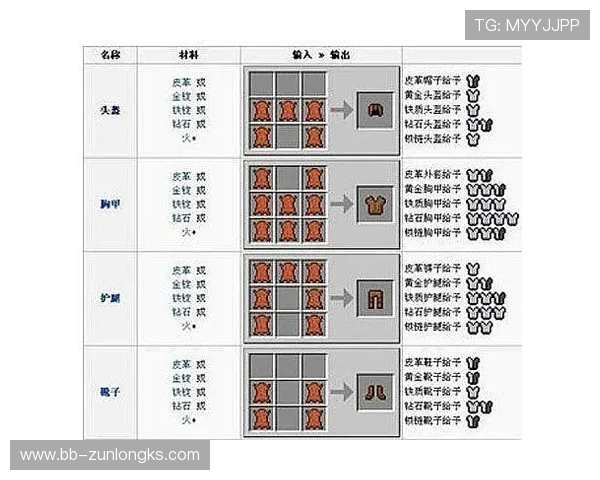 微信打螺丝小游戏第17关通关技巧与高分操作详解攻略 微信打螺丝小游戏第17关通关技巧与高分操作详解攻略